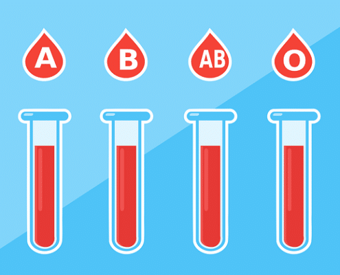 Welche Blutgruppe mögen Zecken am liebsten?